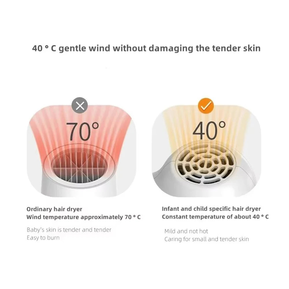 Wireless Pets Hair Dryer 40 Degrees Celsius Low Heat Silent Gentle Air Rechargeable Hair Blow Dryer For Little Cats Dogs