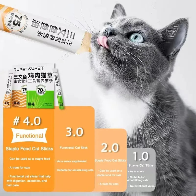Dried Egg Yolk Pet Snacks – 40g